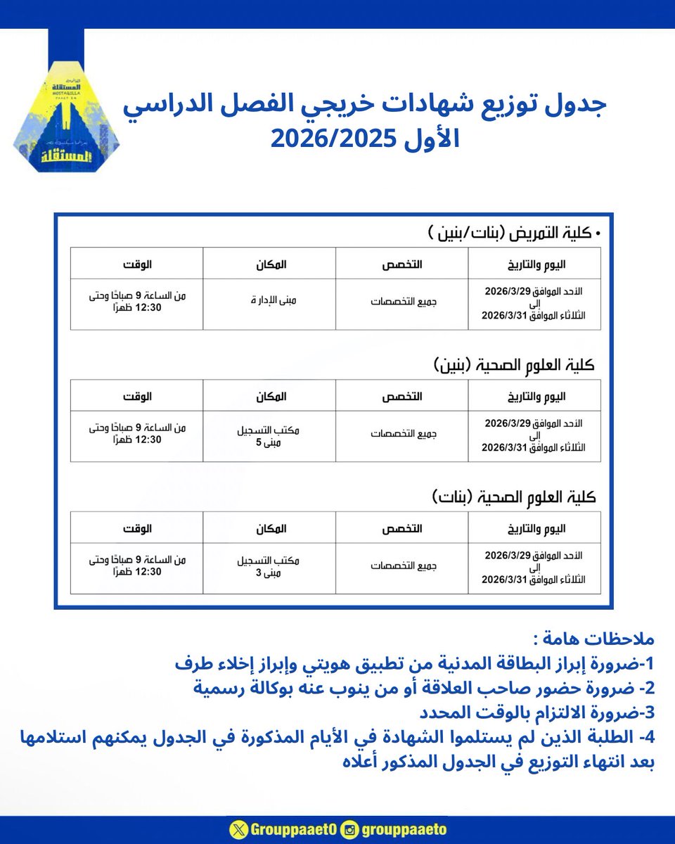 القائمة المستقلة💛💙 tweet media