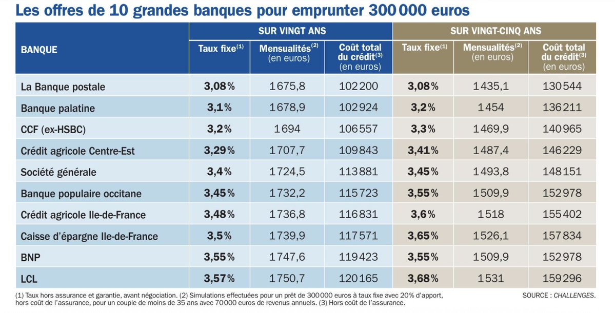 Franck Abed tweet media