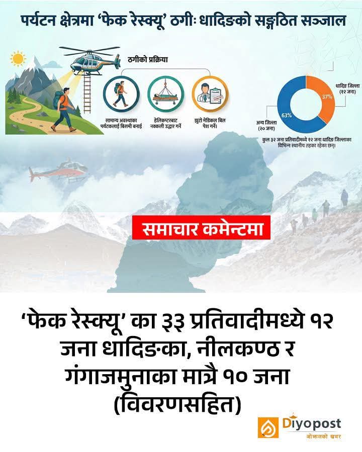 BISHNU POKHAREL tweet media