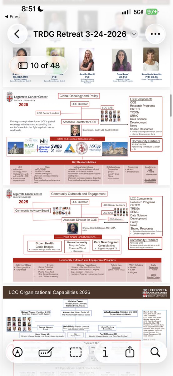 Wafik S. El-Deiry, MD, PhD, FACP tweet media