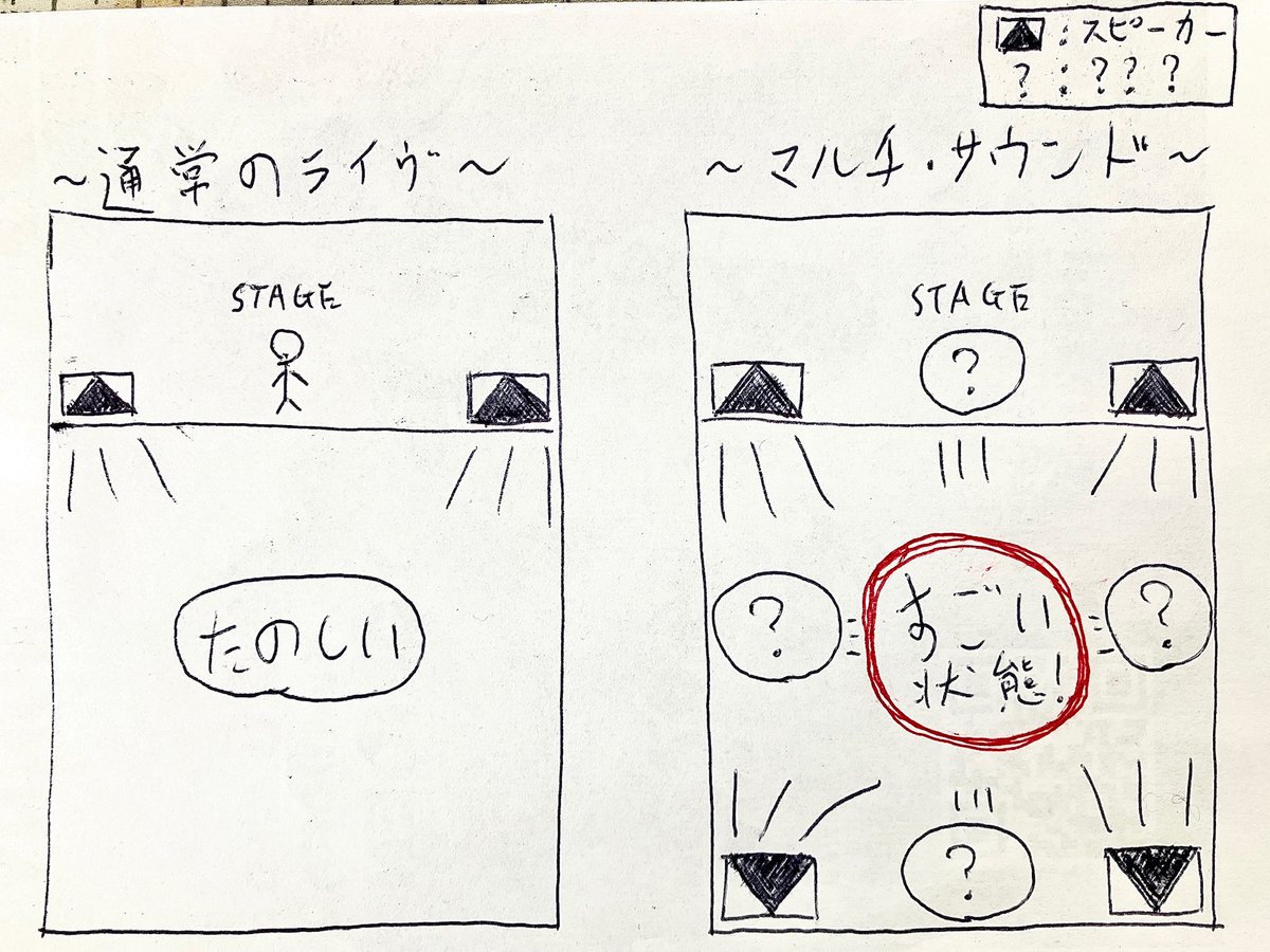 AKIVA@RAG tweet media