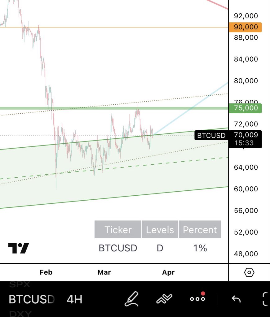 Crypto Jackson Albert tweet media