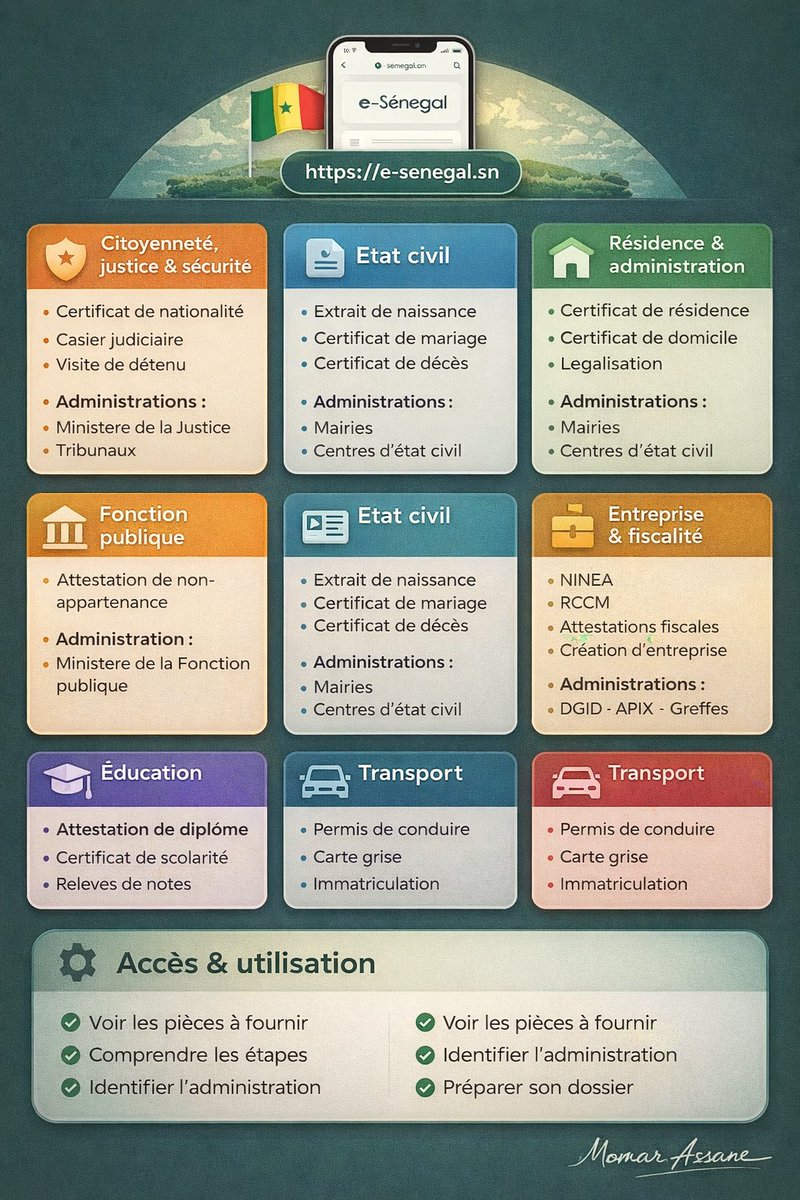 Momar Assane tweet media