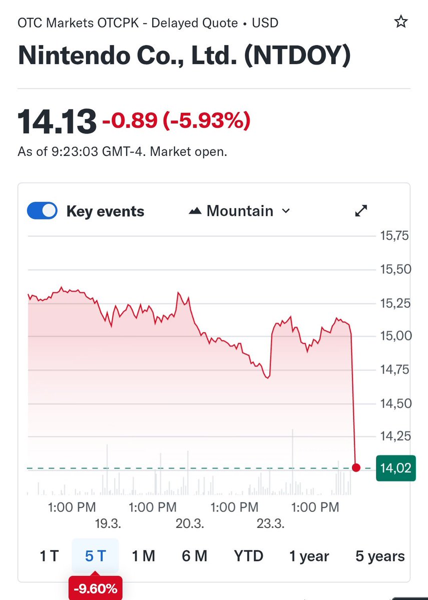 GUAPZILLA(PeeCeeMW) tweet media