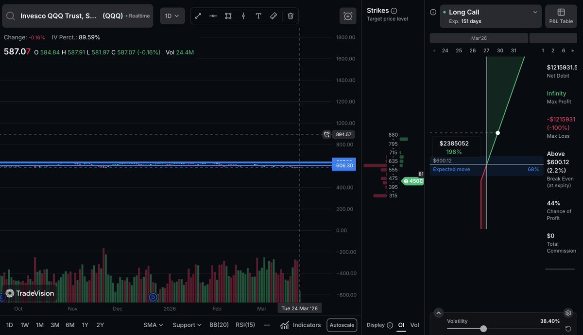 Flow Goddess tweet media