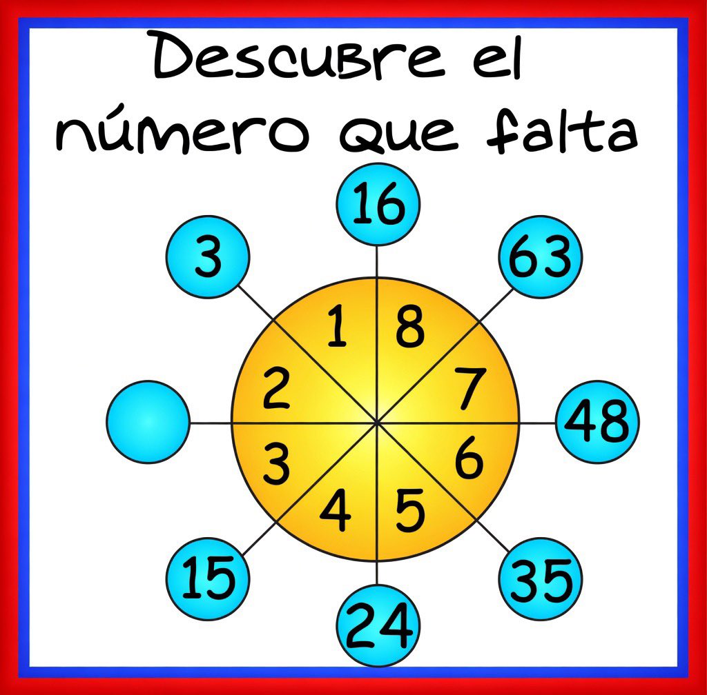 Isa Ricci tweet media