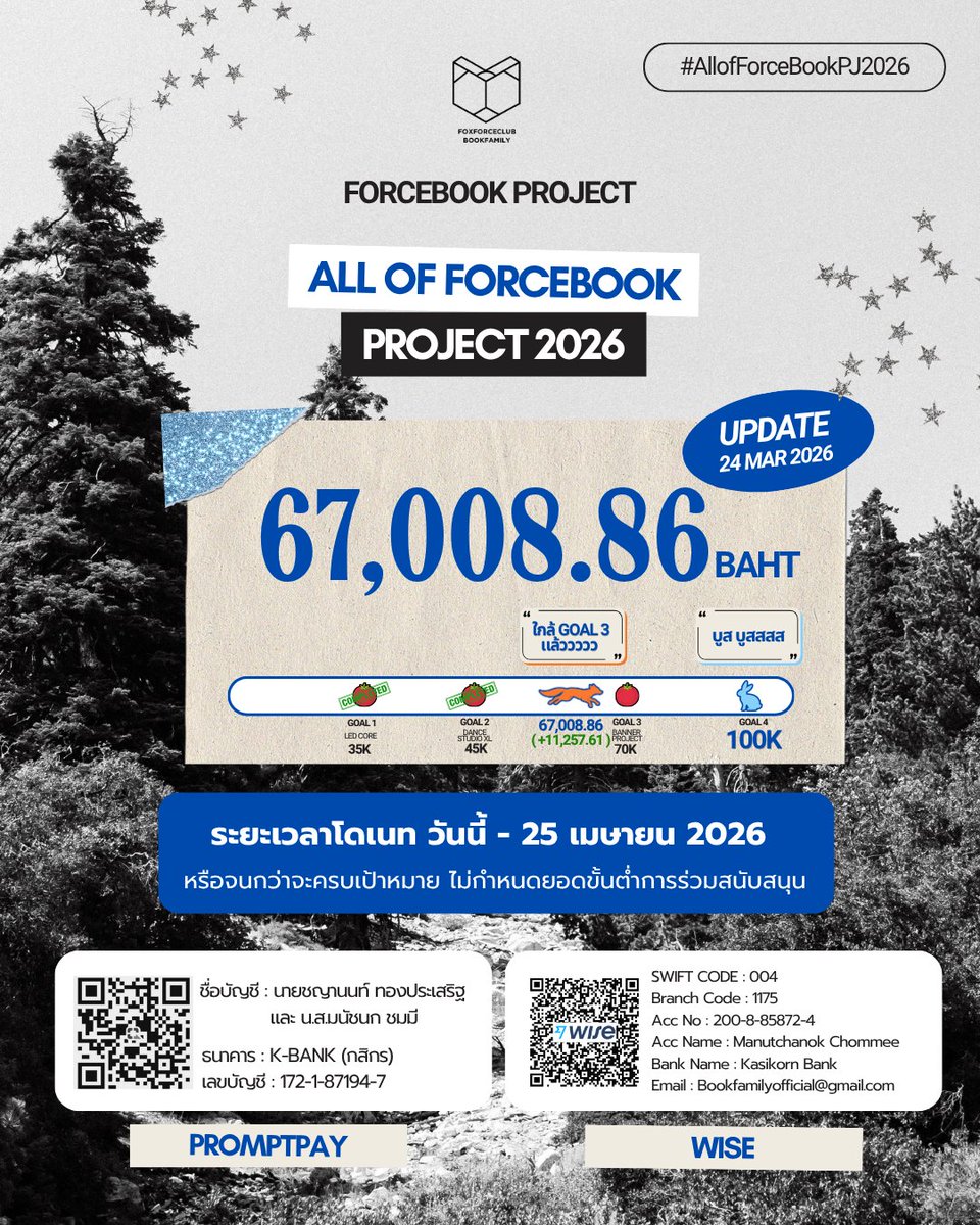 FOXFORCECLUB OFFICIAL FANCLUB🦊 tweet media