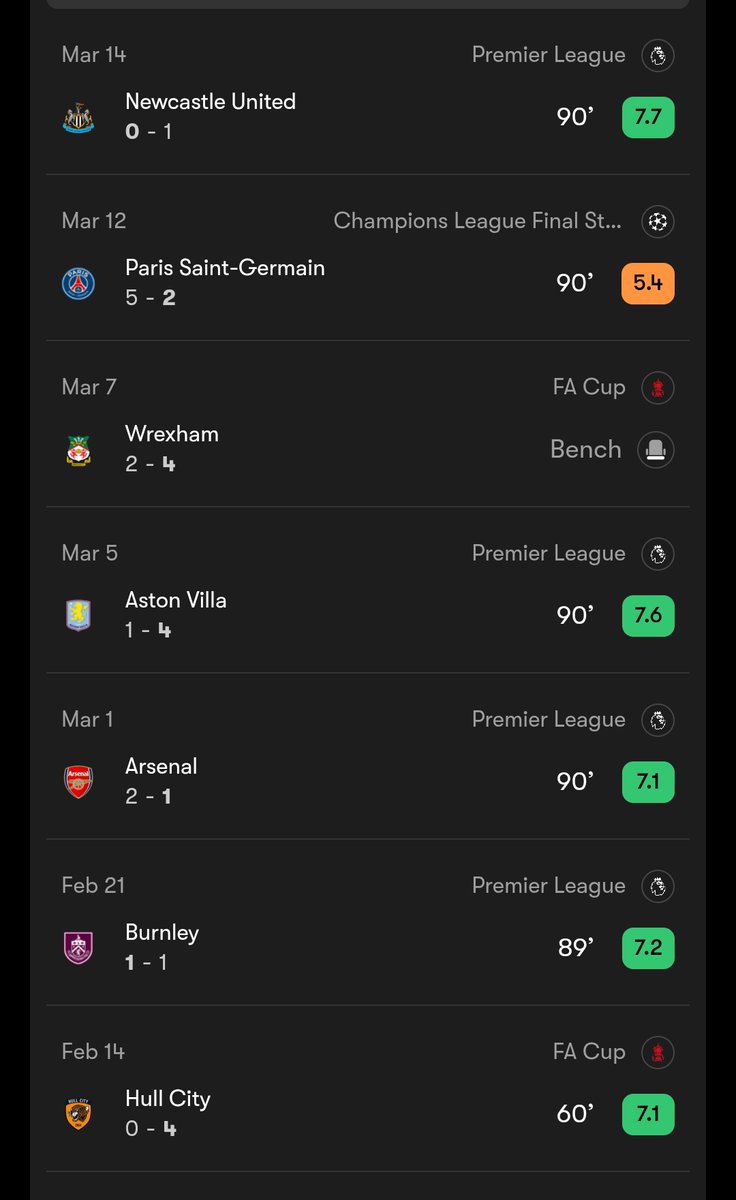 VortexWhite_90 tweet media