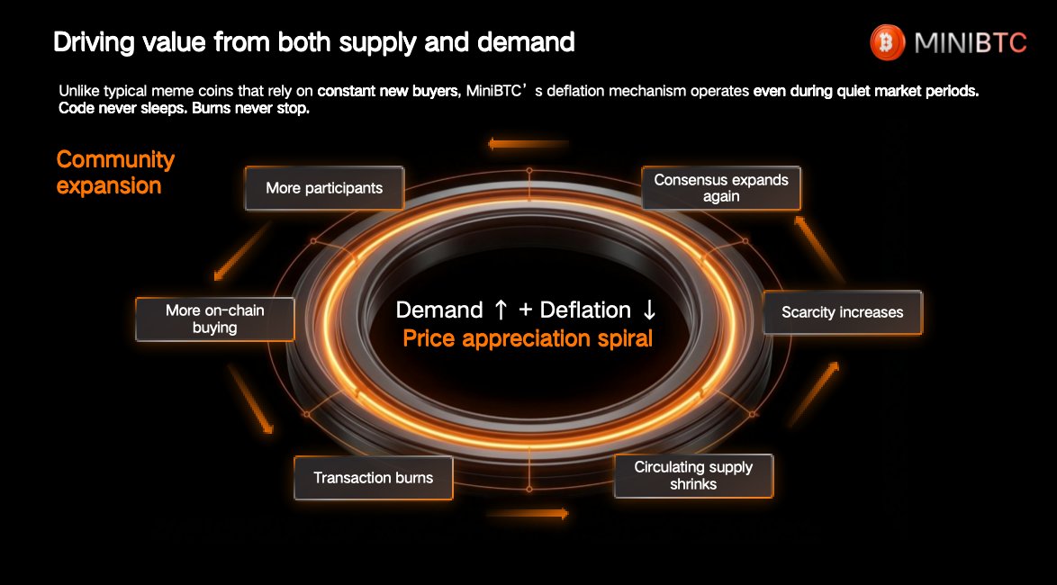 Miniverse tweet media
