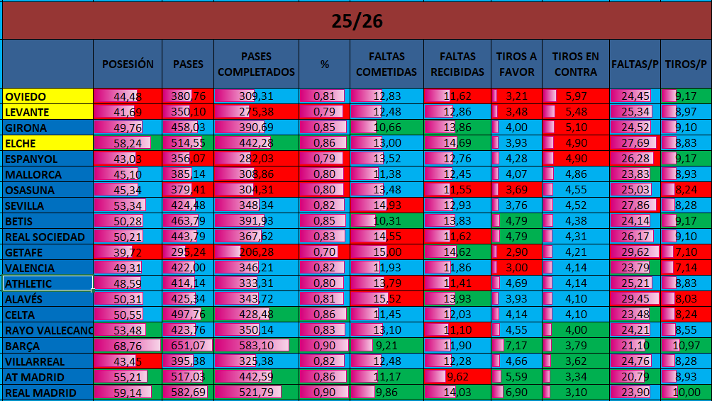 Chiquidatos fútbol tweet media