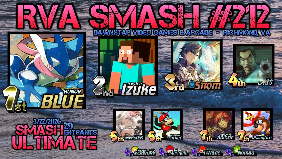 RVA Smash tweet media