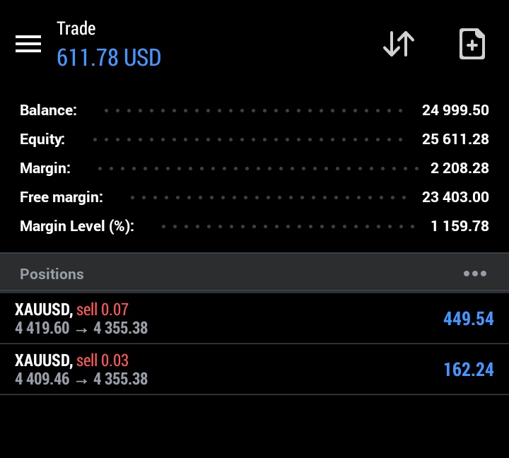 BIG SMOKE 📊 tweet media
