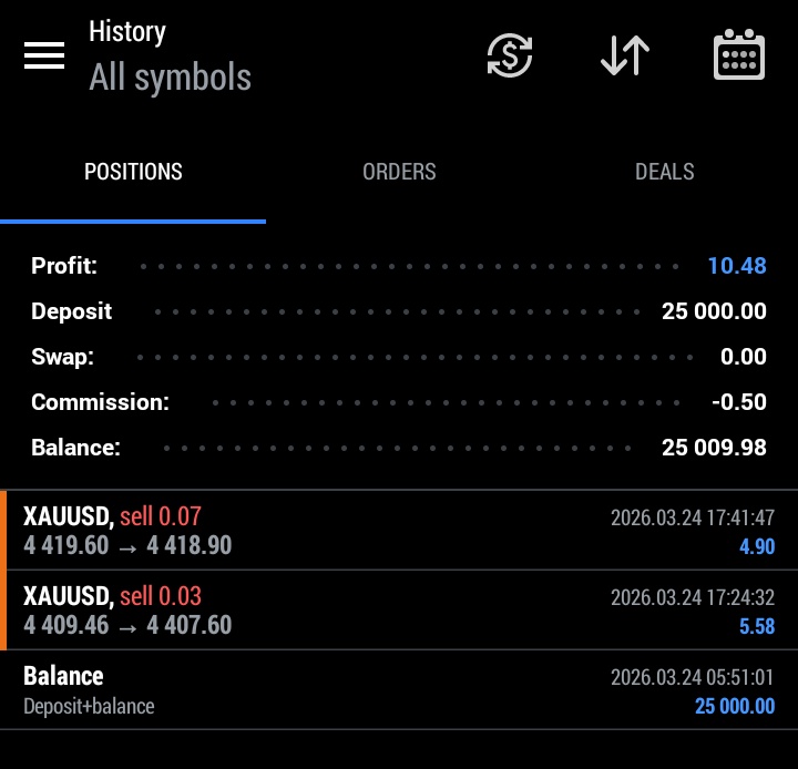 BIG SMOKE 📊 tweet media