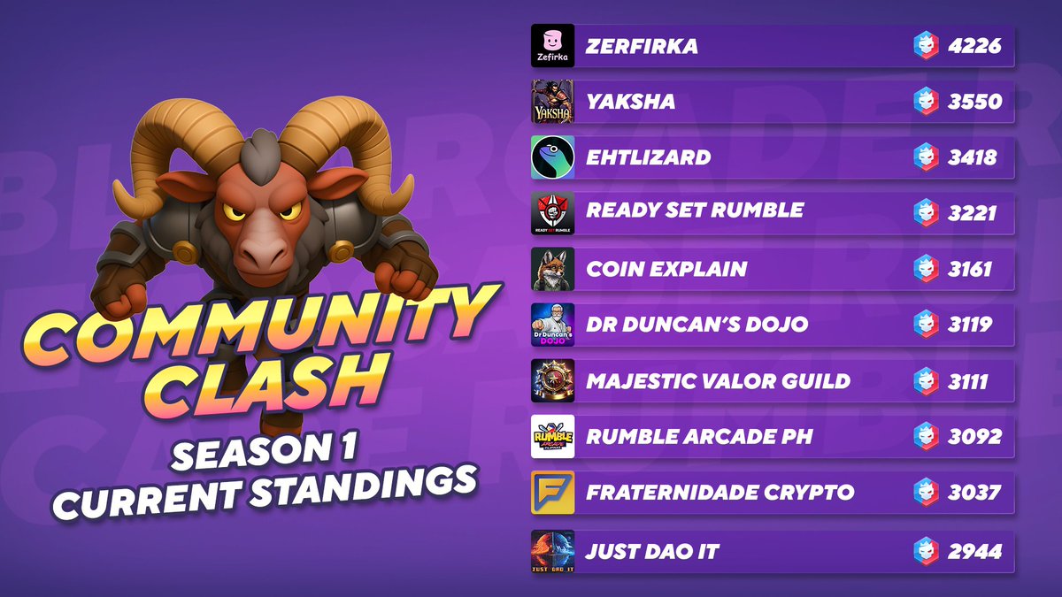 Rumble Arcade tweet media