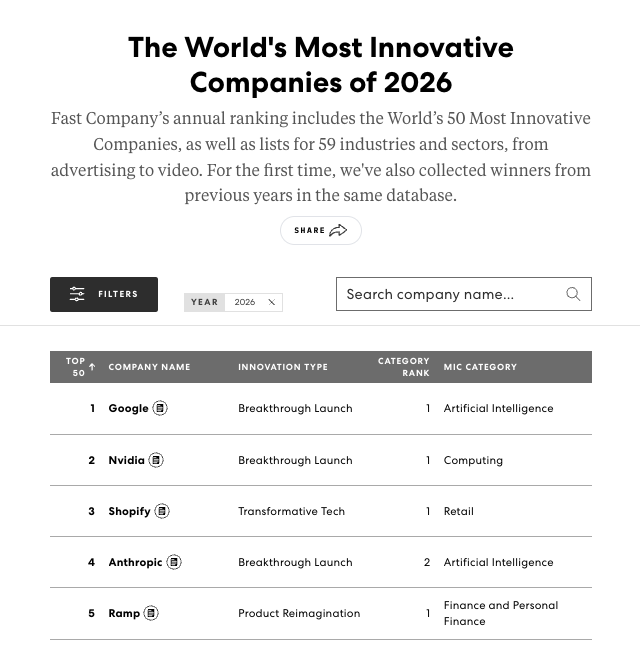 Ian Tracey tweet media