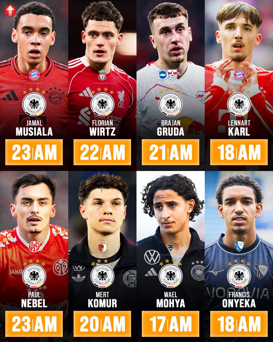Germany's main options for Attacking Midfielder position:

🇩🇪 Jamal Musiala (23,AM)
🇩🇪 Florian Wirtz (22,AM)
🇩🇪 Lennart Karl (18,AM)
🇩🇪 Brajan Gruda (21,AM)
🇩🇪 Paul Nebel (23,AM)
🇩🇪 Mert Kömür (20,AM)
🇩🇪 Wael Mohya (17,AM)
🇩🇪 Francis Onyeka (18,AM)

A mix of elite stars and