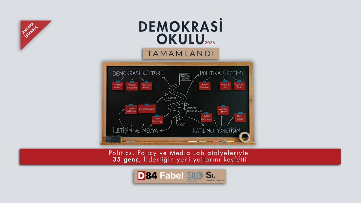 D84 (1984 Derneği) tweet media