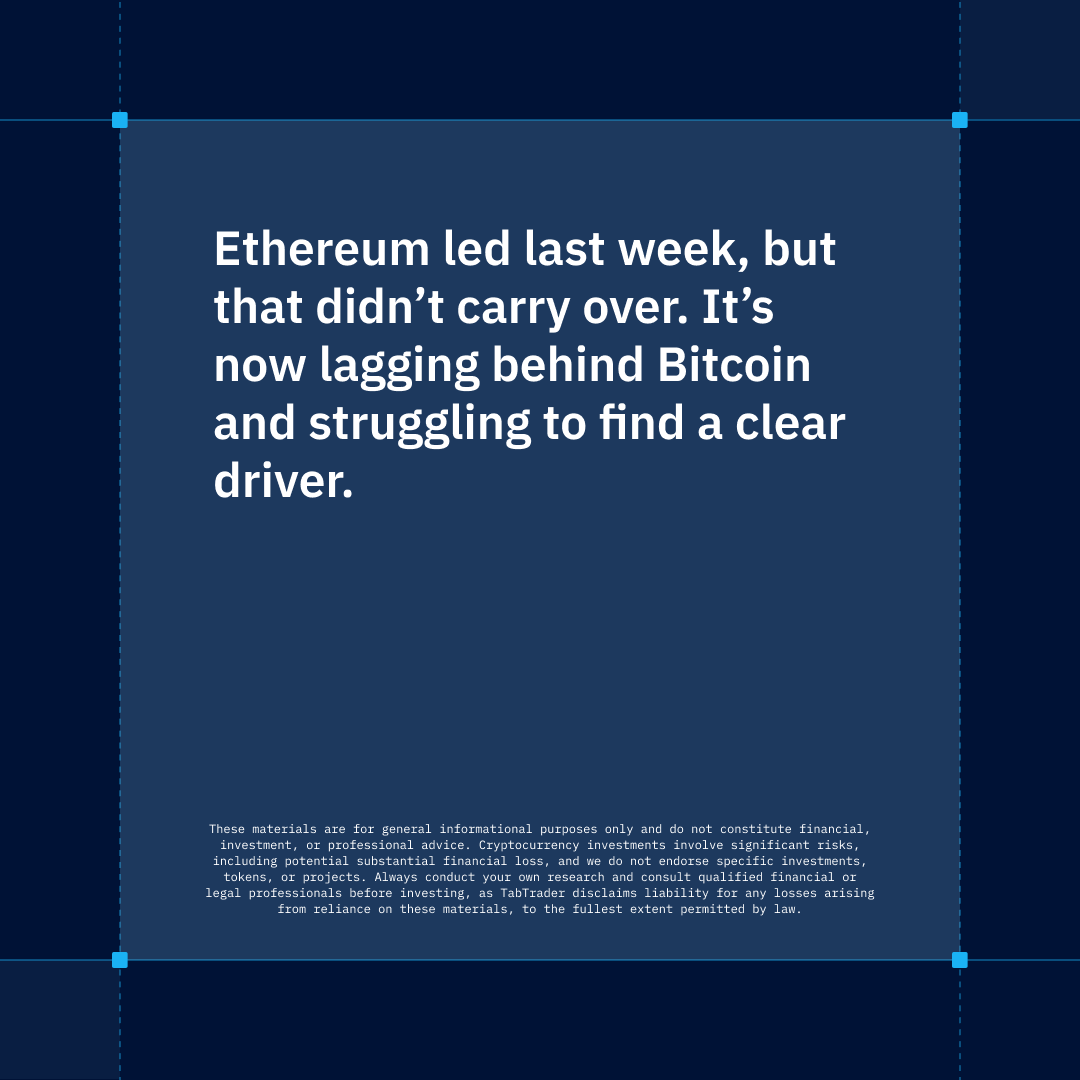 TabTrader tweet media