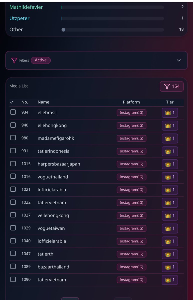 Mone’ De Omelette ~PFW~🔥 🍳🇫🇷 tweet media