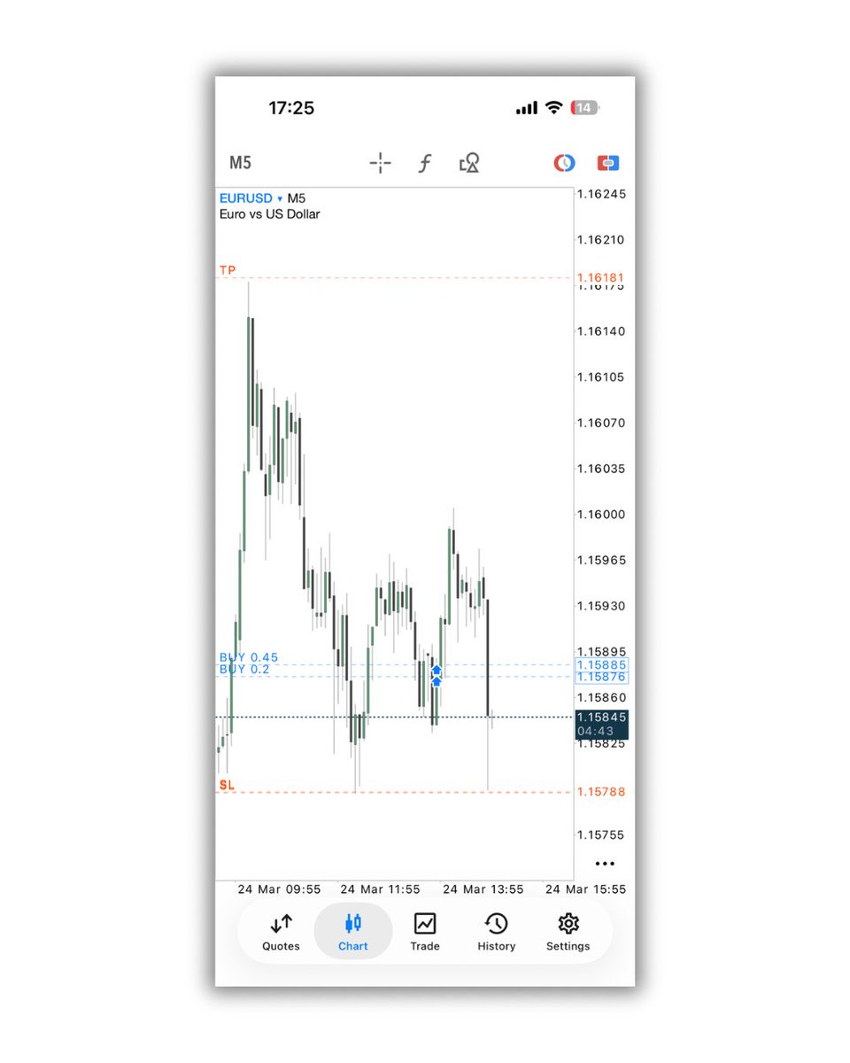 Luke Trades tweet media