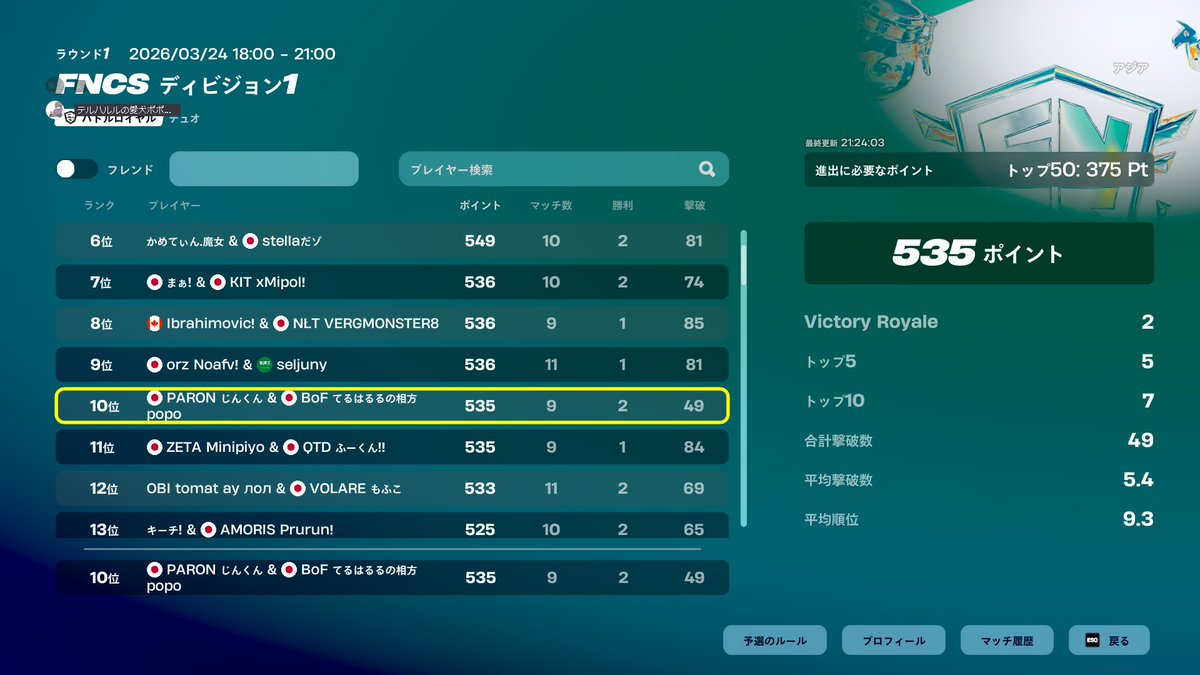 PARON じんくん tweet media