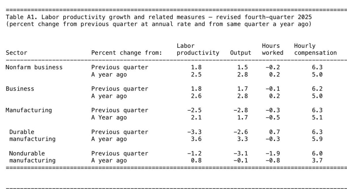 tylermcclellan tweet media