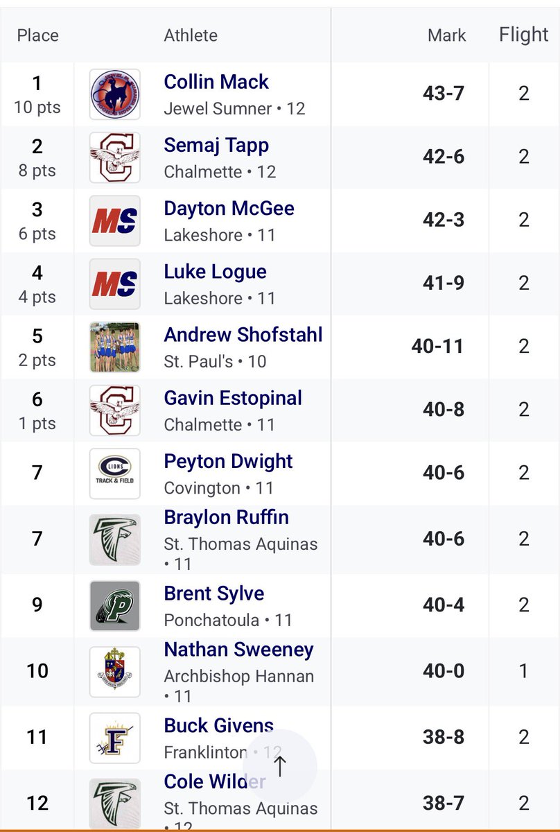 Semaj Tapp tweet media