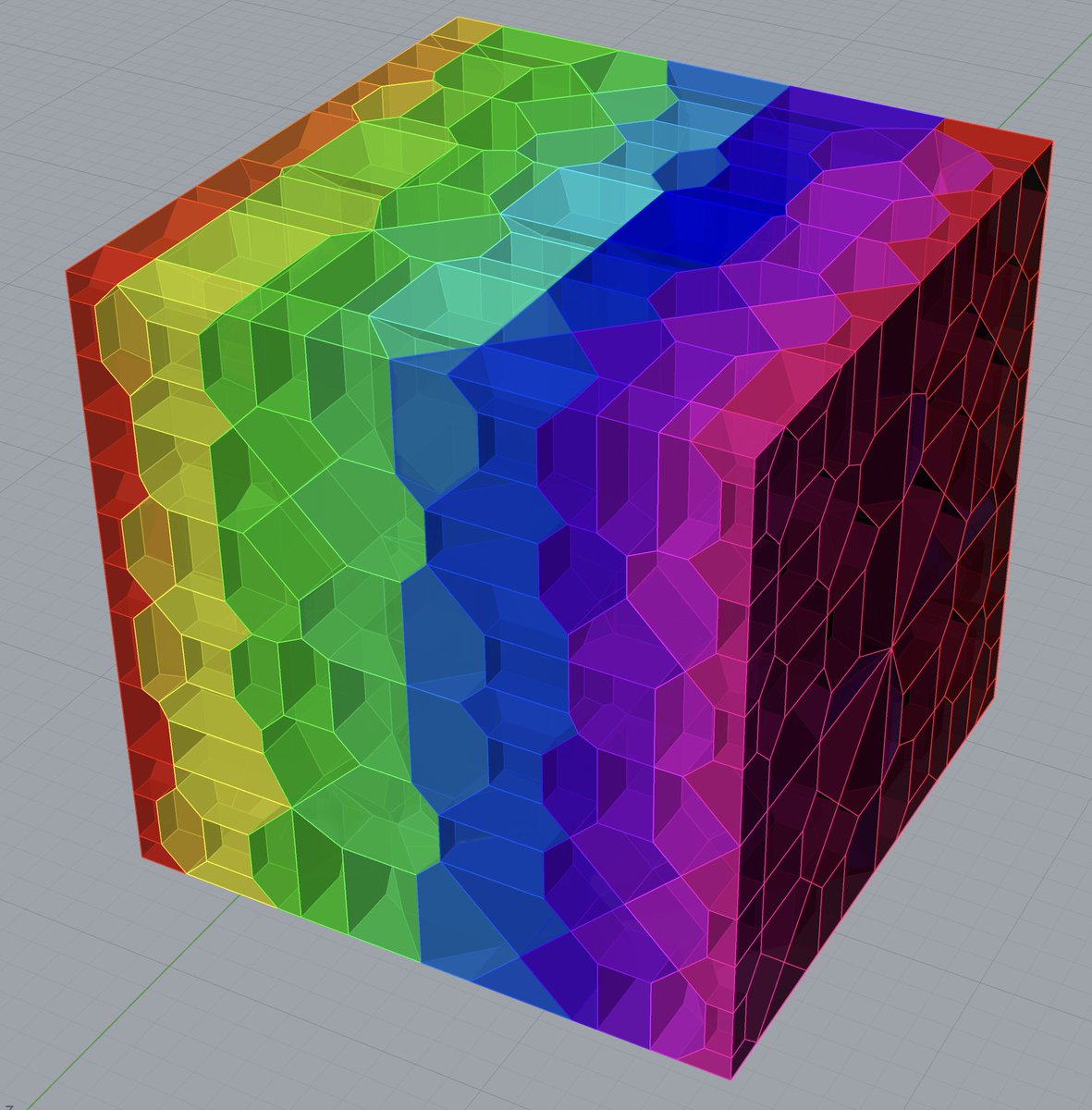 Dr. Martin Skrodzki tweet media