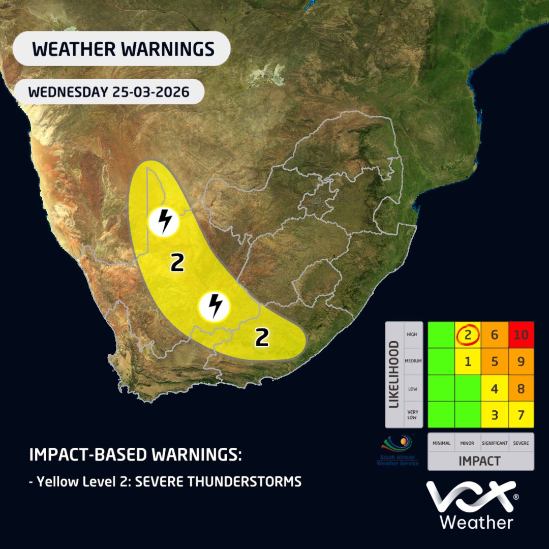 Vox Weather tweet media