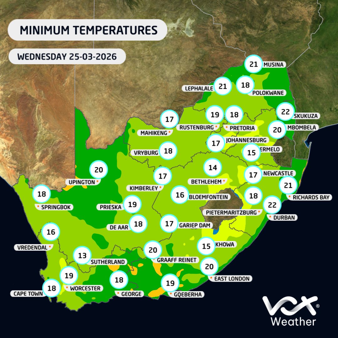 Vox Weather tweet media