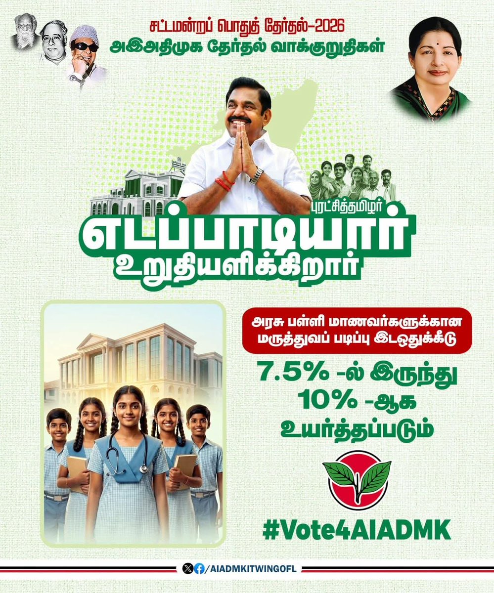 sk25082011's tweet photo. அரசு பள்ளி மாணவர்களுக்கான மருத்துவப் படிப்பு இடஒதுக்கீடு 7.5 சதவீதத்தில் இருந்து 10 சதவீதமாக உயர்த்தி வழங்கப்படும்

-#அஇஅதிமுக_தேர்தல்அறிக்கை வெளியிட்டு மாண்புமிகு கழகப் பொதுச்செயலாளர் புரட்சித் தமிழர் @EPSTamilNadu அவர்கள் அறிவிப்பு
@AIADMKOfficial
#எடப்பாடியார்_உறுதியளிக்கிறார் https://t.co/IrMAPOARUn