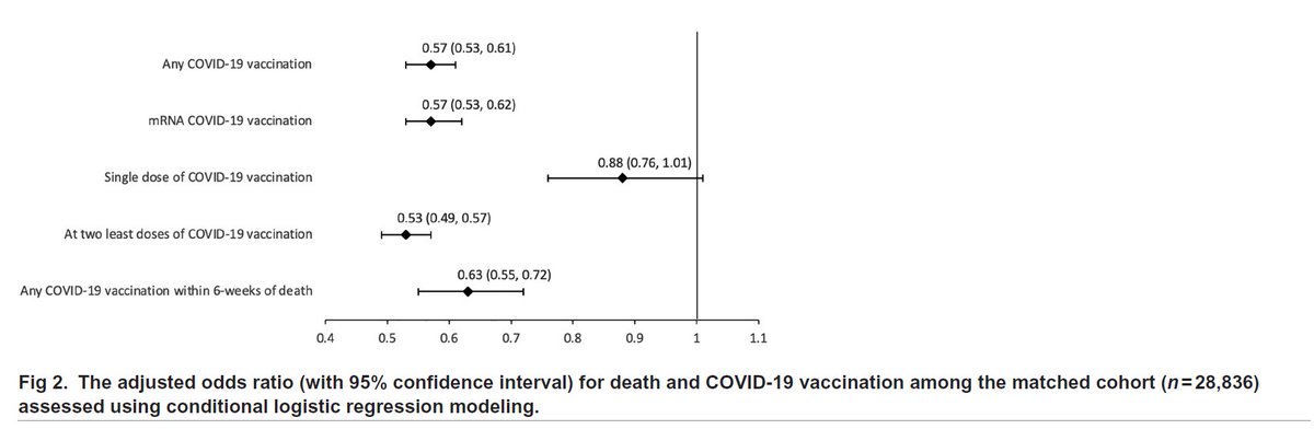 David Juurlink tweet media