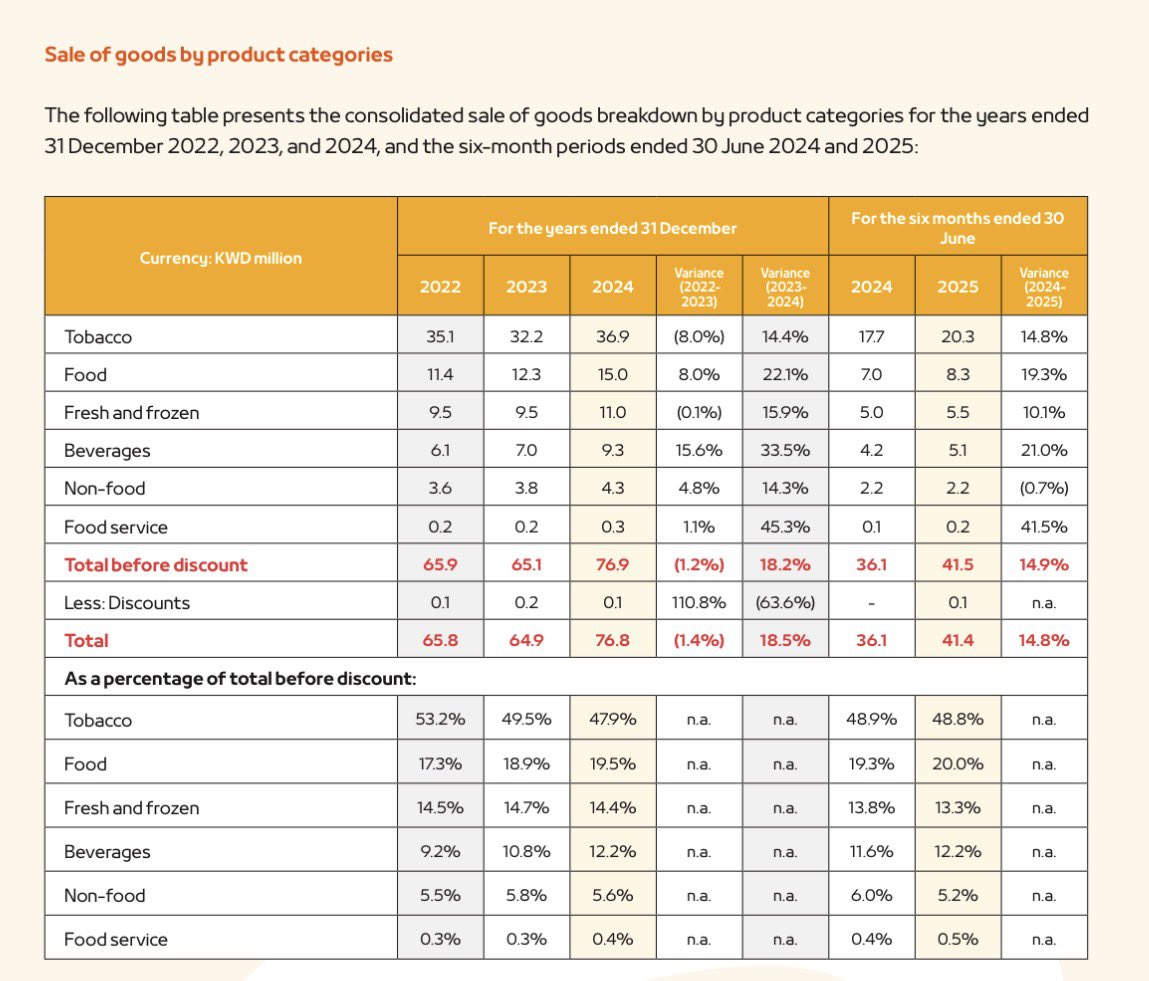 مبارك المازر tweet media
