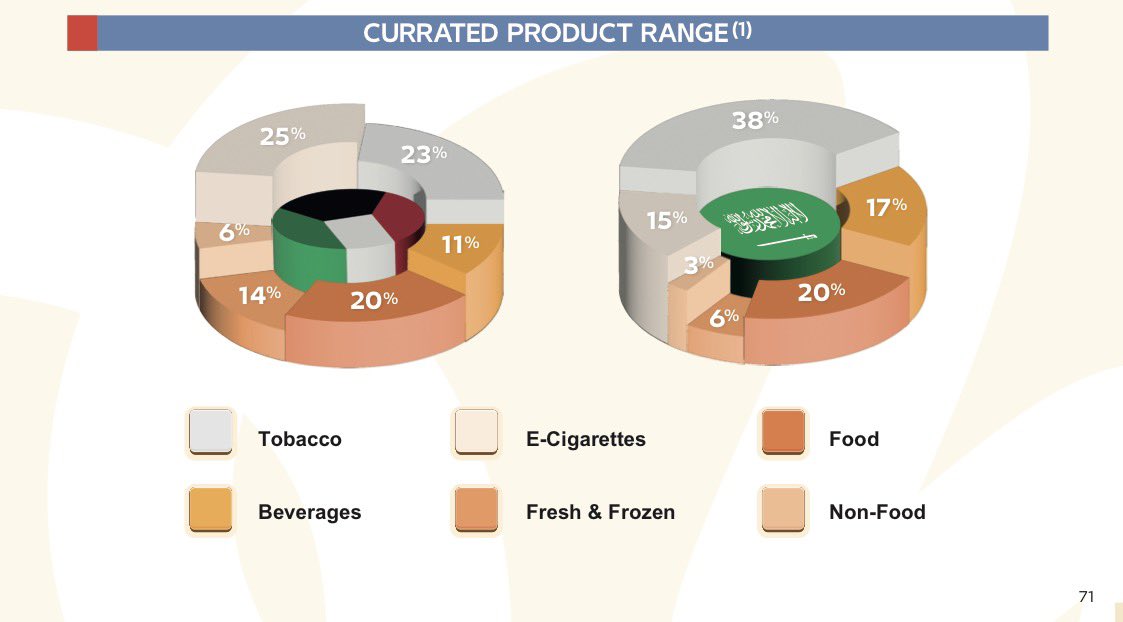مبارك المازر tweet media