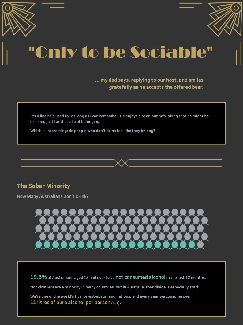 Tableau Public tweet media