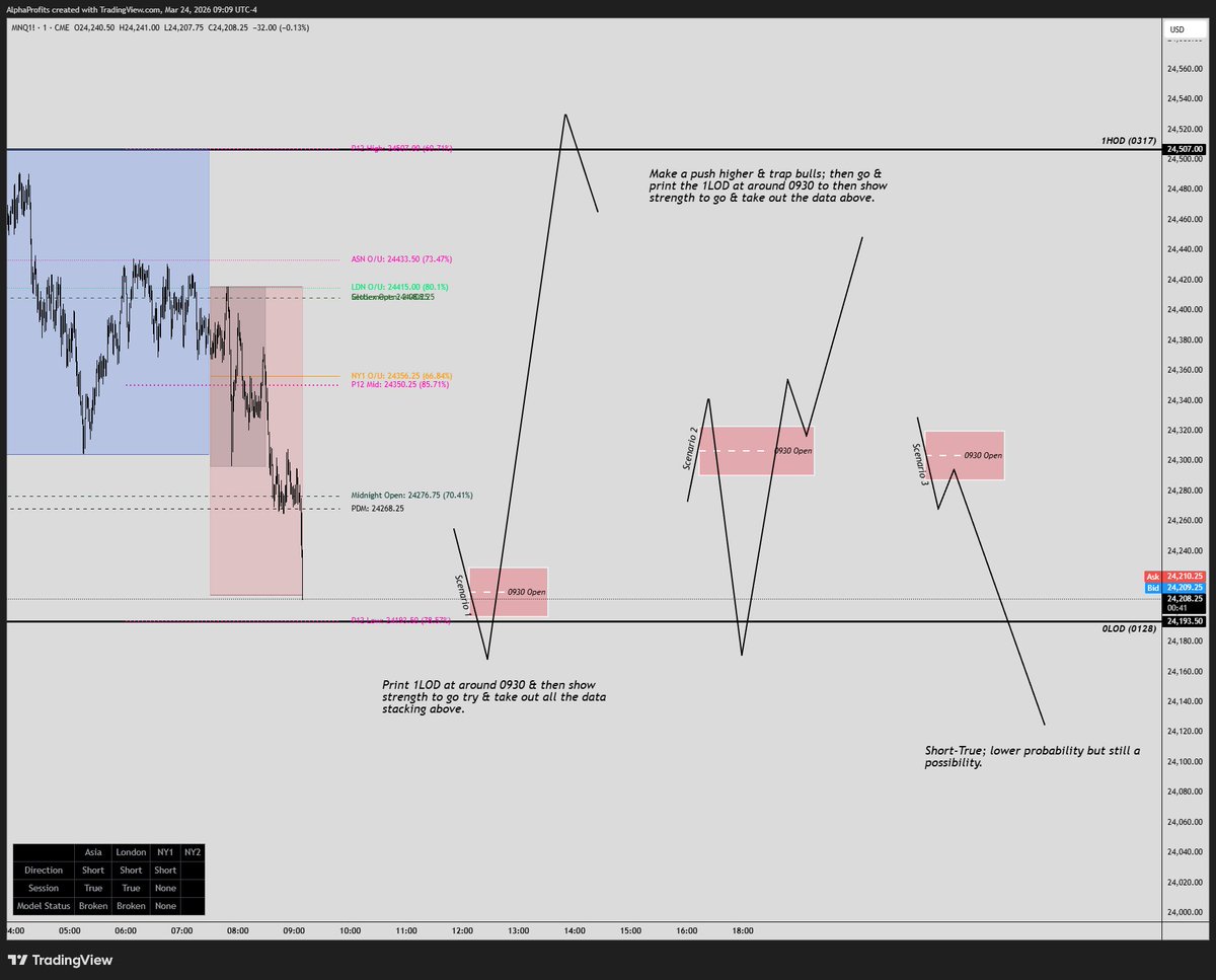 Alpha_Profits tweet media