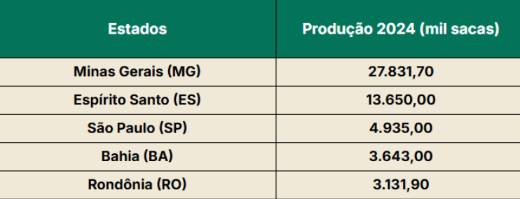 Tiago Guitián Reis tweet media