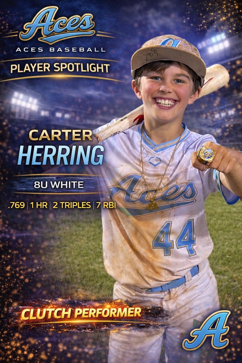 Aces Travel Baseball tweet media