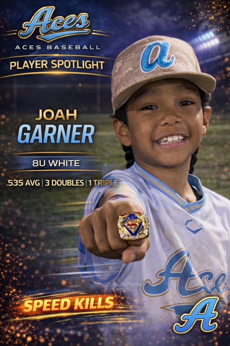 Aces Travel Baseball tweet media