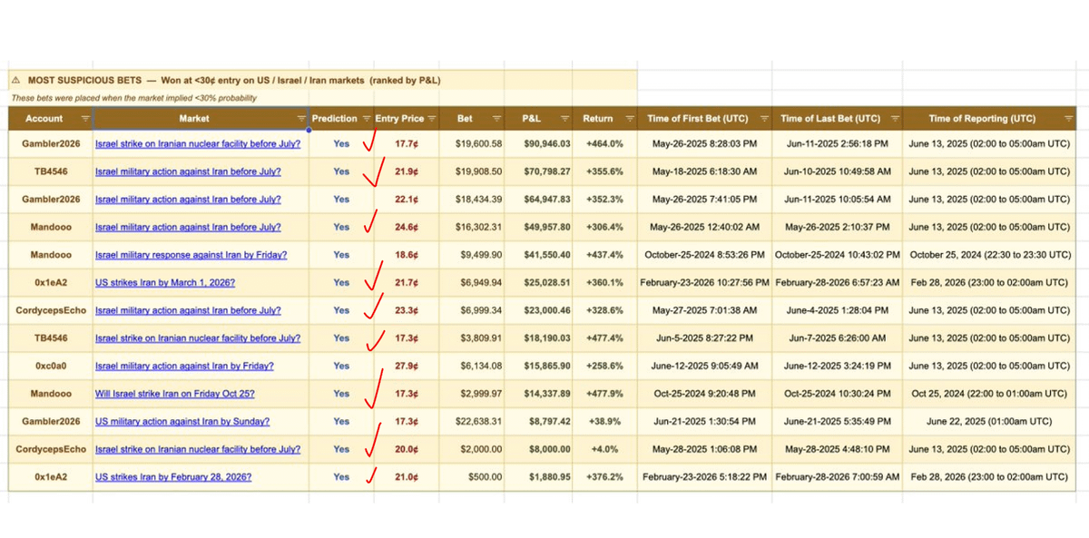 Punisher tweet media