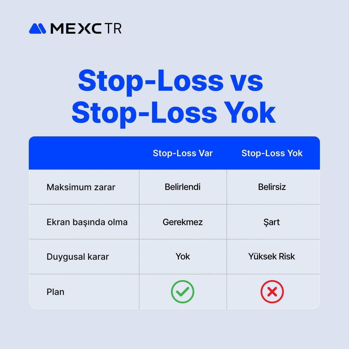 MEXC Türkiye tweet media