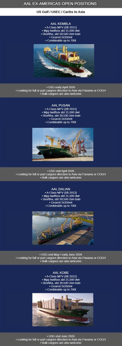 AAL Shipping tweet media