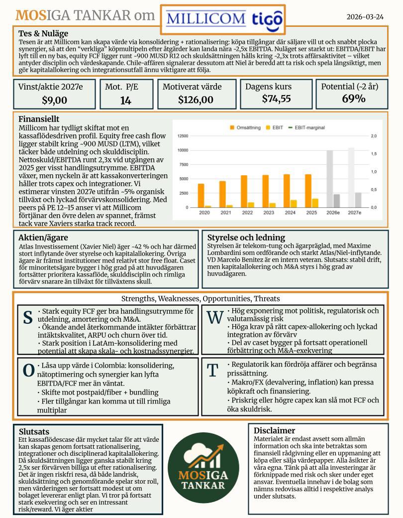 MOSiga Tankar tweet media