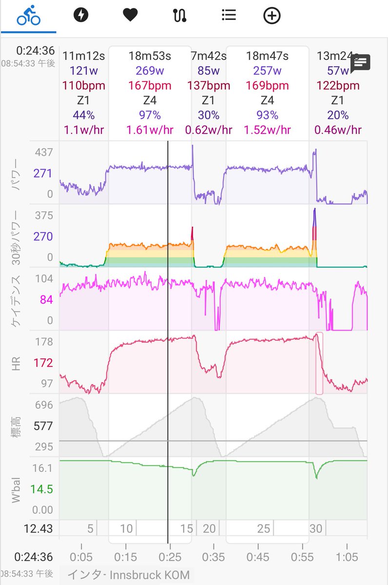 P.YMD🥑🐦🐟 tweet media