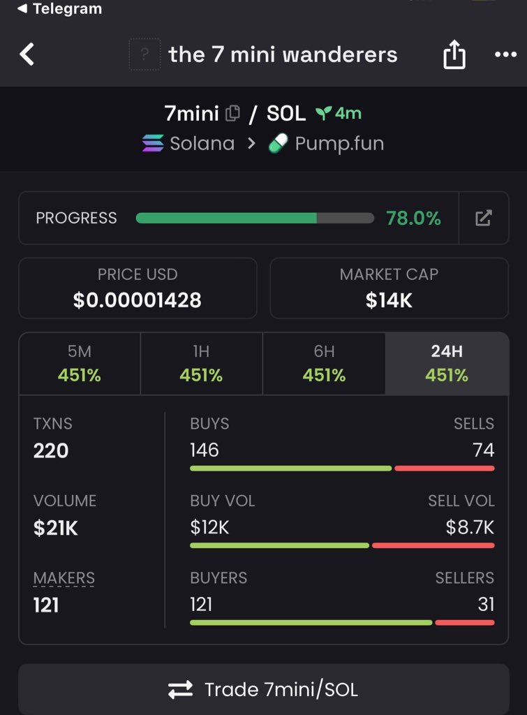 Shon Sol tweet media