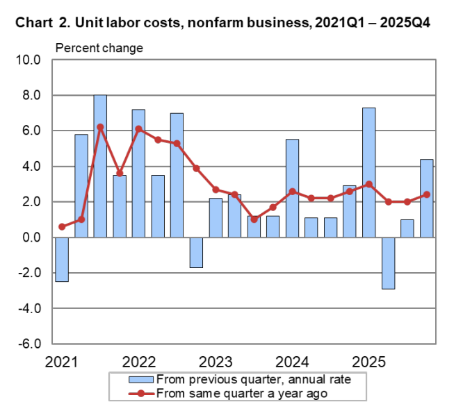 Truflation tweet media