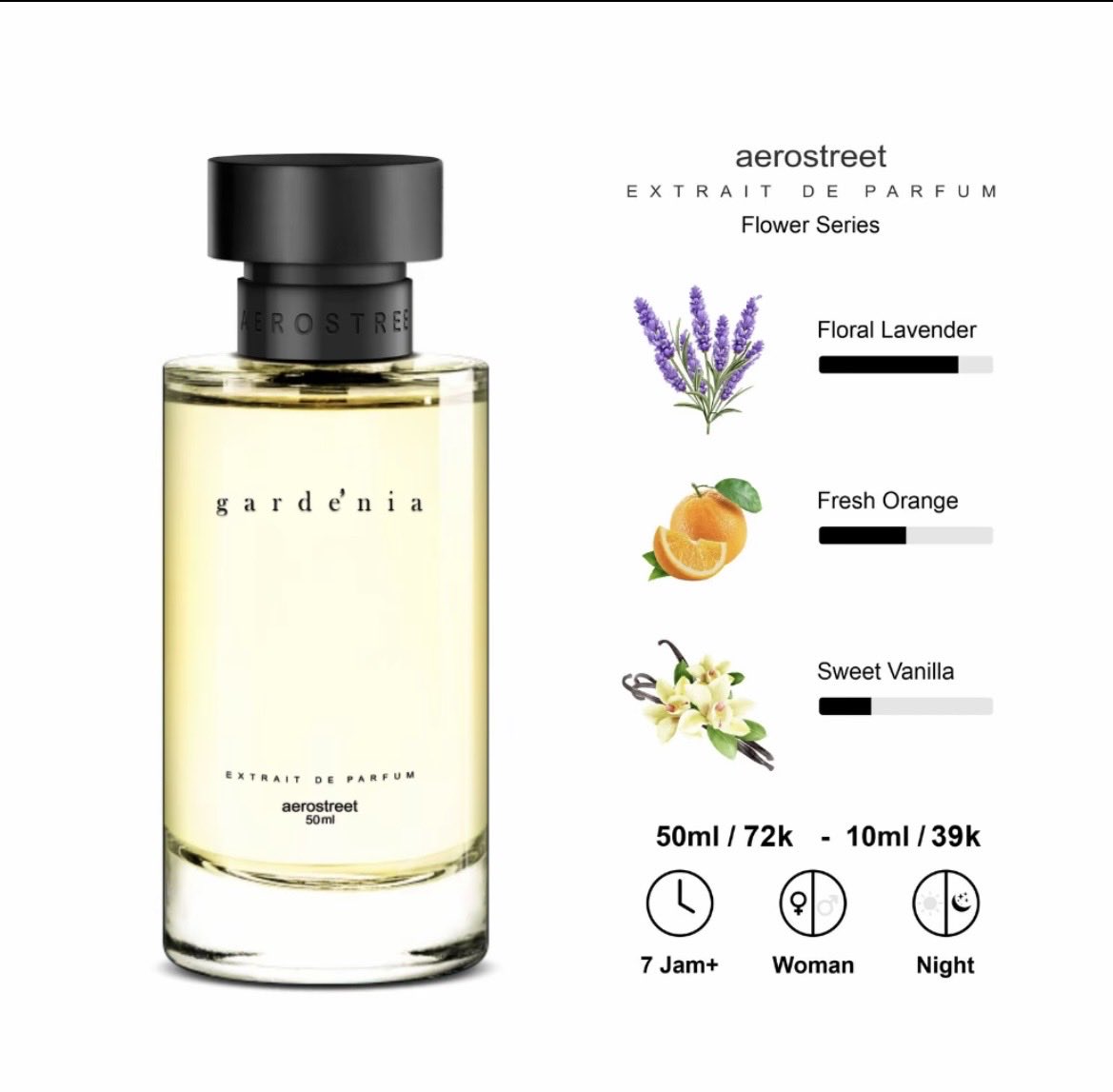 eriskaor's tweet photo. PARFUM MAHAL NEXT LEVEL 🫶🏻😎

Wangi bunga gardenia ketemu lavender behh fresh banget 

https://t.co/RThgX5JQLB https://t.co/KCWDNaCAxx
