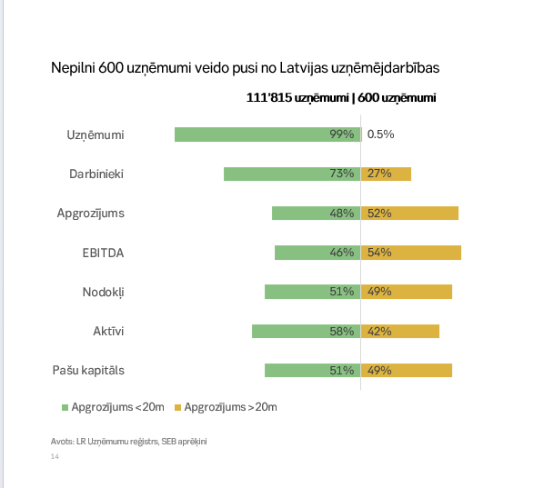 Dainis Gašpuitis tweet media