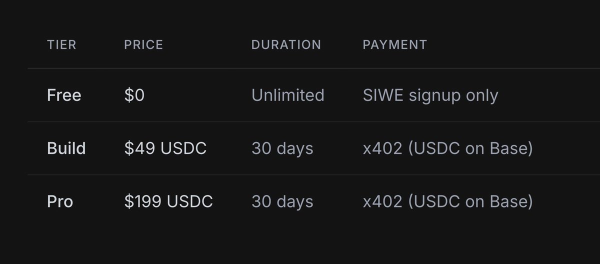 0xArchive.io tweet media