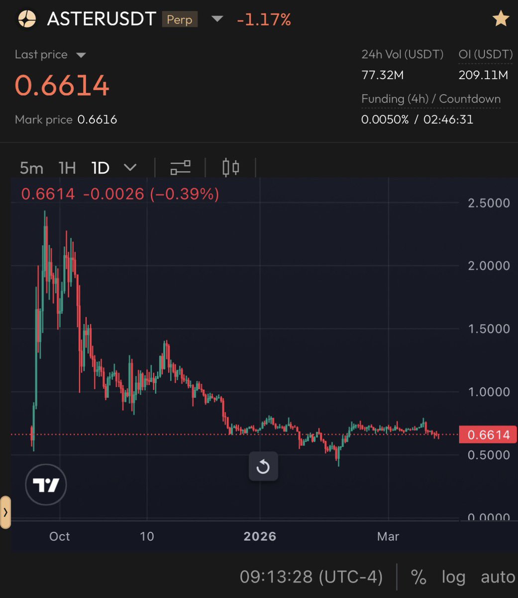 Hunter 🥷 tweet media